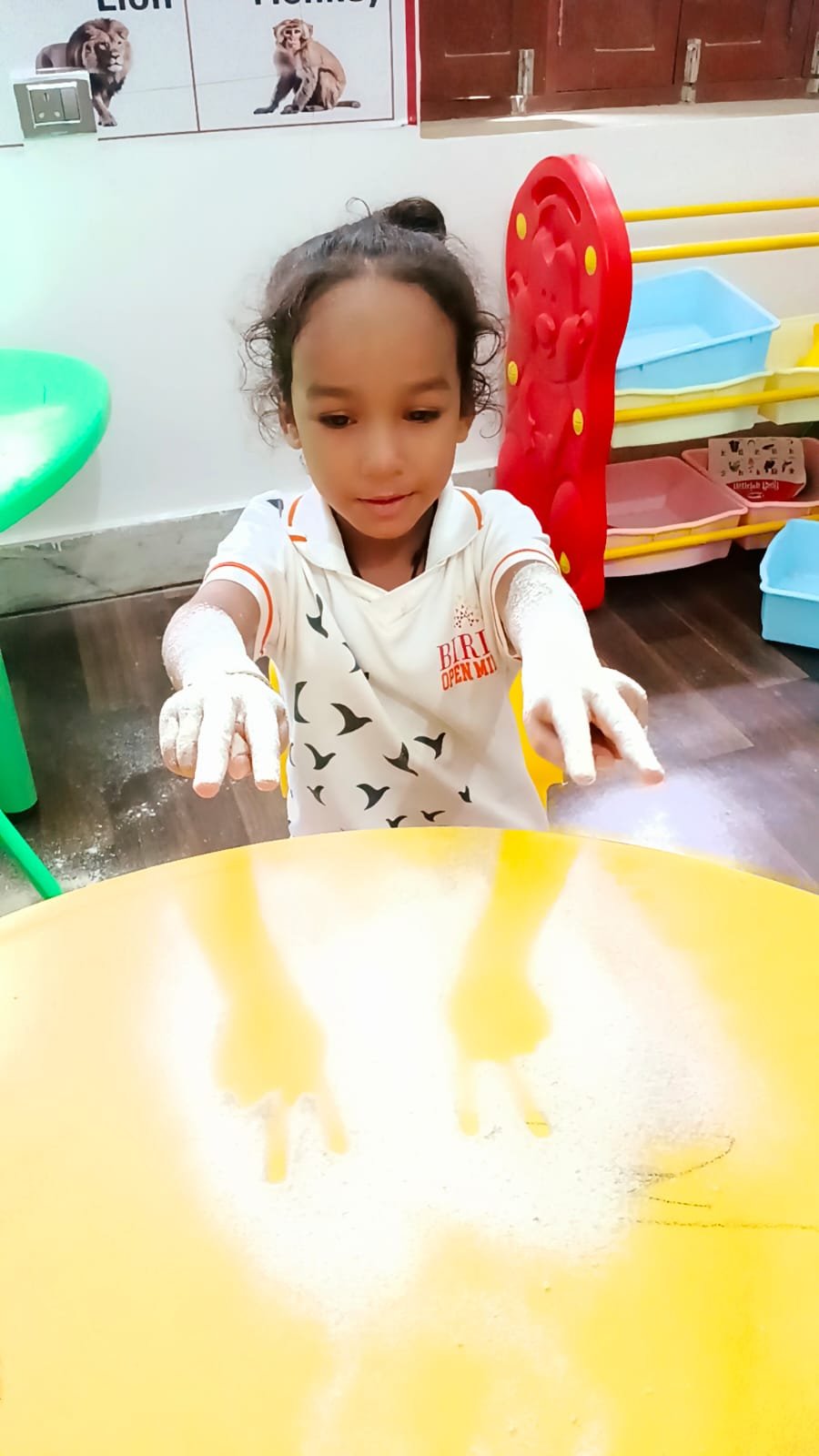 All Activities